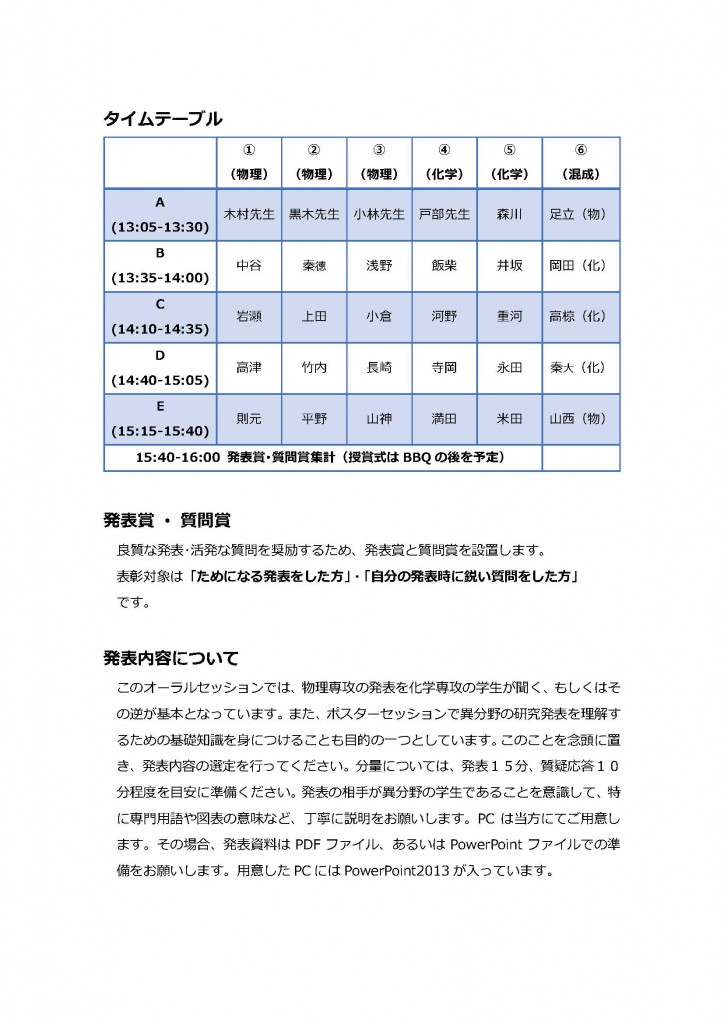 プログラム詳細_ページ_4